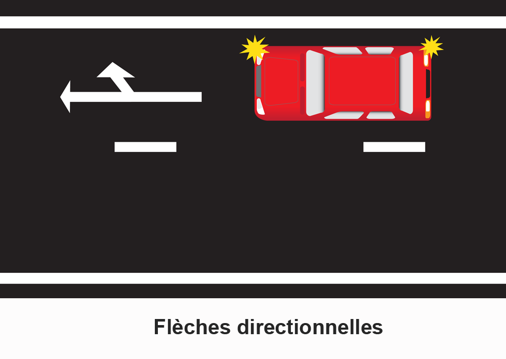 LES VOIES - www.webdawal.com