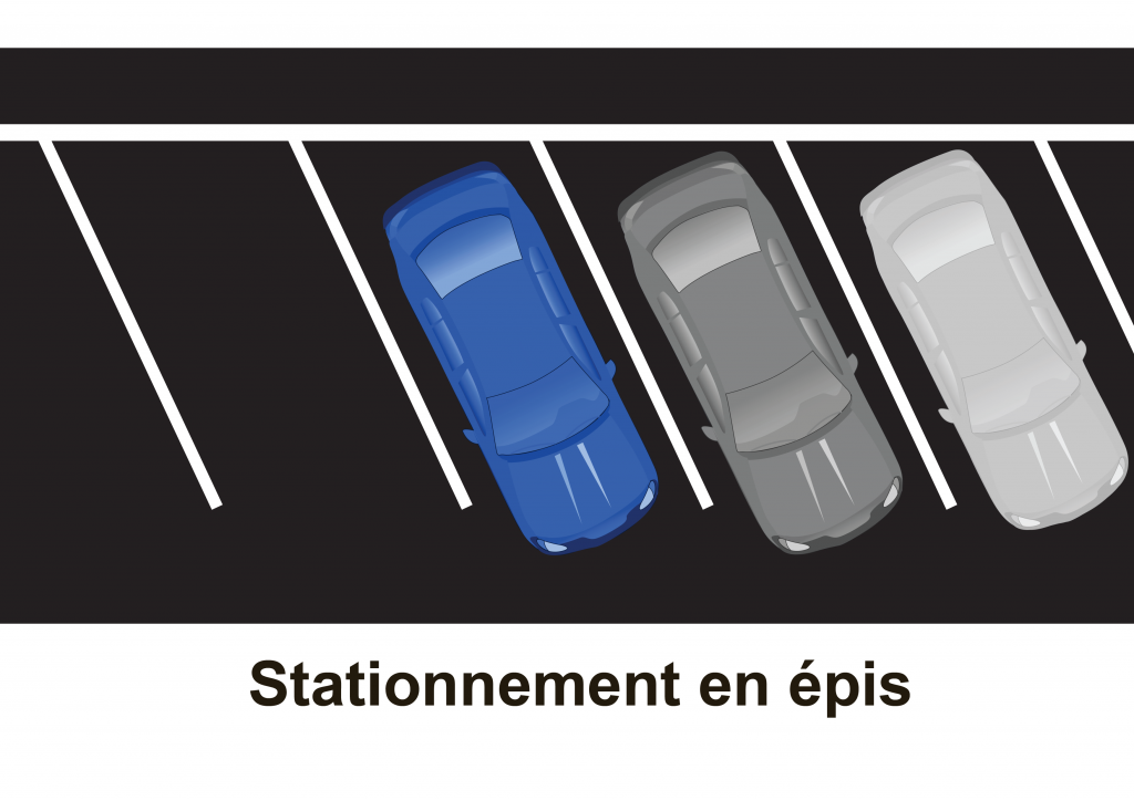 ARRÊTS ET STATIONNEMENTS (partie 2) - Www.webdawal.com